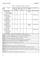 Preview for 18 page of Hyster H177 Periodic Maintenance Procedure