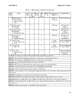 Preview for 19 page of Hyster H177 Periodic Maintenance Procedure