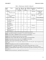 Preview for 23 page of Hyster H177 Periodic Maintenance Procedure