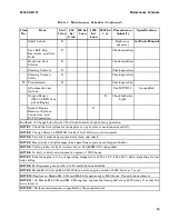 Preview for 25 page of Hyster H177 Periodic Maintenance Procedure