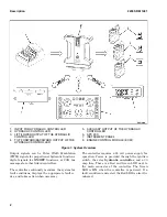 Предварительный просмотр 8 страницы Hyster H190HD2 Service & Repair Manual