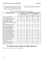 Preview for 14 page of Hyster H3.50-5.50XM Manual