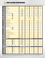 Preview for 3 page of Hyster H360-36HD Technical Manual