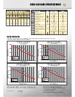 Preview for 4 page of Hyster H360-36HD Technical Manual