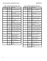 Preview for 8 page of Hyster H360HD2 Service & Repair Manual