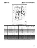 Preview for 15 page of Hyster H360HD2 Service & Repair Manual