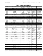 Preview for 25 page of Hyster H360HD2 Service & Repair Manual