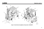 Preview for 11 page of Hyster H40-60XT Operating Manual