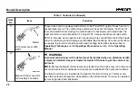 Preview for 30 page of Hyster H40-60XT Operating Manual