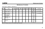 Preview for 95 page of Hyster H40-60XT Operating Manual