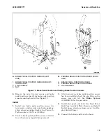 Preview for 21 page of Hyster H50CT Service & Repair Manual