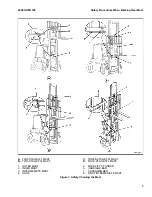 Preview for 9 page of Hyster J160 Manual