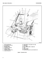 Предварительный просмотр 8 страницы Hyster RS45-27CH Manual