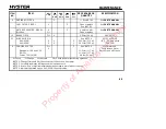 Preview for 71 page of Hyster S40XM Operating Manual