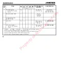 Preview for 72 page of Hyster S40XM Operating Manual