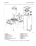 Preview for 13 page of Hyster W20-30ZR Manual