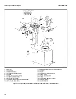 Preview for 14 page of Hyster W20-30ZR Manual