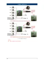 Preview for 8 page of HYT CSR8645 Manual