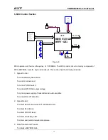 Предварительный просмотр 14 страницы HYT POWER446 Service Manual