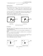 Предварительный просмотр 21 страницы HYT TC-1600 User Manual