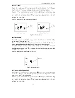 Предварительный просмотр 22 страницы HYT TC-1600 User Manual