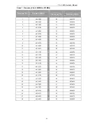 Предварительный просмотр 25 страницы HYT TC-1600 User Manual