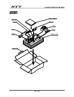 Preview for 63 page of HYT TC-265 Service Manual