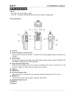 Preview for 5 page of HYT TC-268 Service Manual