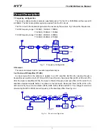 Preview for 11 page of HYT TC-268 Service Manual