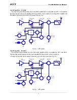 Preview for 15 page of HYT TC-268 Service Manual