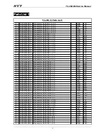 Preview for 18 page of HYT TC-268 Service Manual