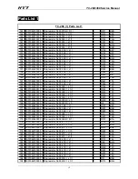 Preview for 20 page of HYT TC-268 Service Manual