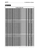 Preview for 23 page of HYT TC-268 Service Manual