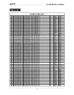 Preview for 24 page of HYT TC-268 Service Manual