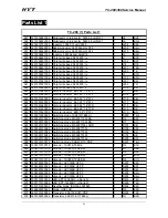 Preview for 28 page of HYT TC-268 Service Manual