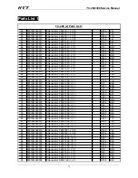 Preview for 32 page of HYT TC-268 Service Manual