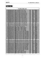 Preview for 41 page of HYT TC-268 Service Manual