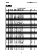 Preview for 57 page of HYT TC-268 Service Manual