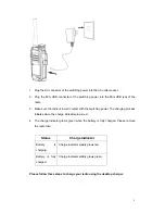 Предварительный просмотр 11 страницы HYT TC-300 Owner'S Manual