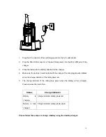 Предварительный просмотр 12 страницы HYT TC-300 Owner'S Manual