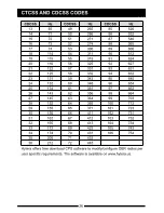 Preview for 30 page of HYT TC-310 OBR Owner'S Manual