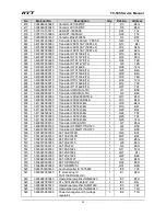 Preview for 36 page of HYT TC-500 Service Manual