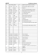 Preview for 16 page of HYT TC-508 Service Manual