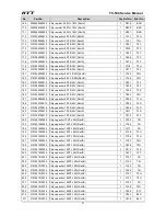 Предварительный просмотр 23 страницы HYT TC-508 Service Manual