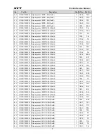 Предварительный просмотр 24 страницы HYT TC-508 Service Manual