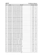 Предварительный просмотр 27 страницы HYT TC-508 Service Manual