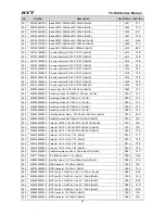 Предварительный просмотр 29 страницы HYT TC-508 Service Manual