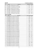 Предварительный просмотр 32 страницы HYT TC-508 Service Manual