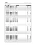 Предварительный просмотр 46 страницы HYT TC-508 Service Manual