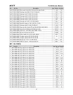 Предварительный просмотр 59 страницы HYT TC-508 Service Manual